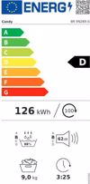 Stegotirio Rouxon Candy BR 9N2BX-S 9 kg D